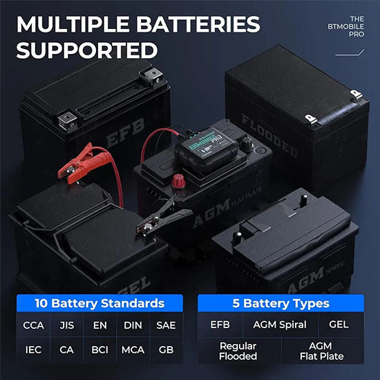 Car Battery Tester 12v, TOPDON Wireless Battery Load Tester 100-2000 CCA, BTMobile PRO Battery Monitor Cranking & Charging Tester Automotive Battery Analyzer